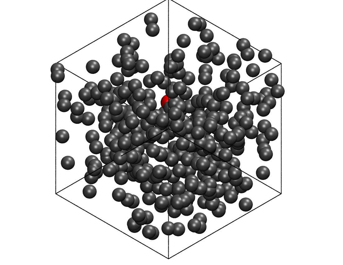 Evolved dispersed methane gas configuration